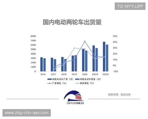 体育与科技、教育、健康等领域的跨界合作呈现加速趋势